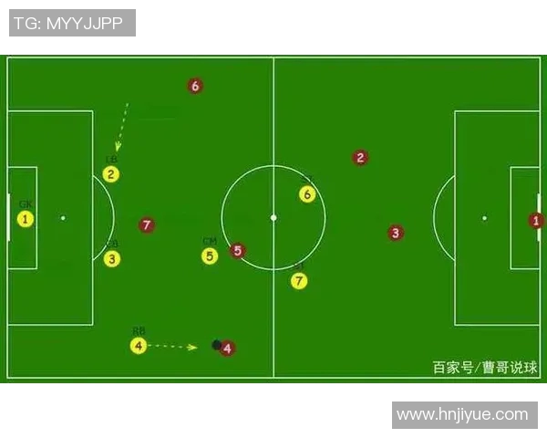 近期数据出炉，拓展新赛季战术规划